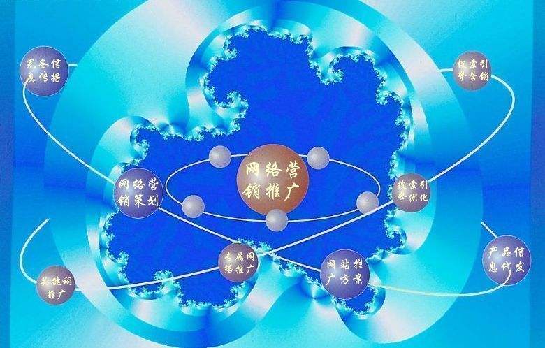 爱辉新媒体运营企业需要掌握的网络推广技巧有哪些